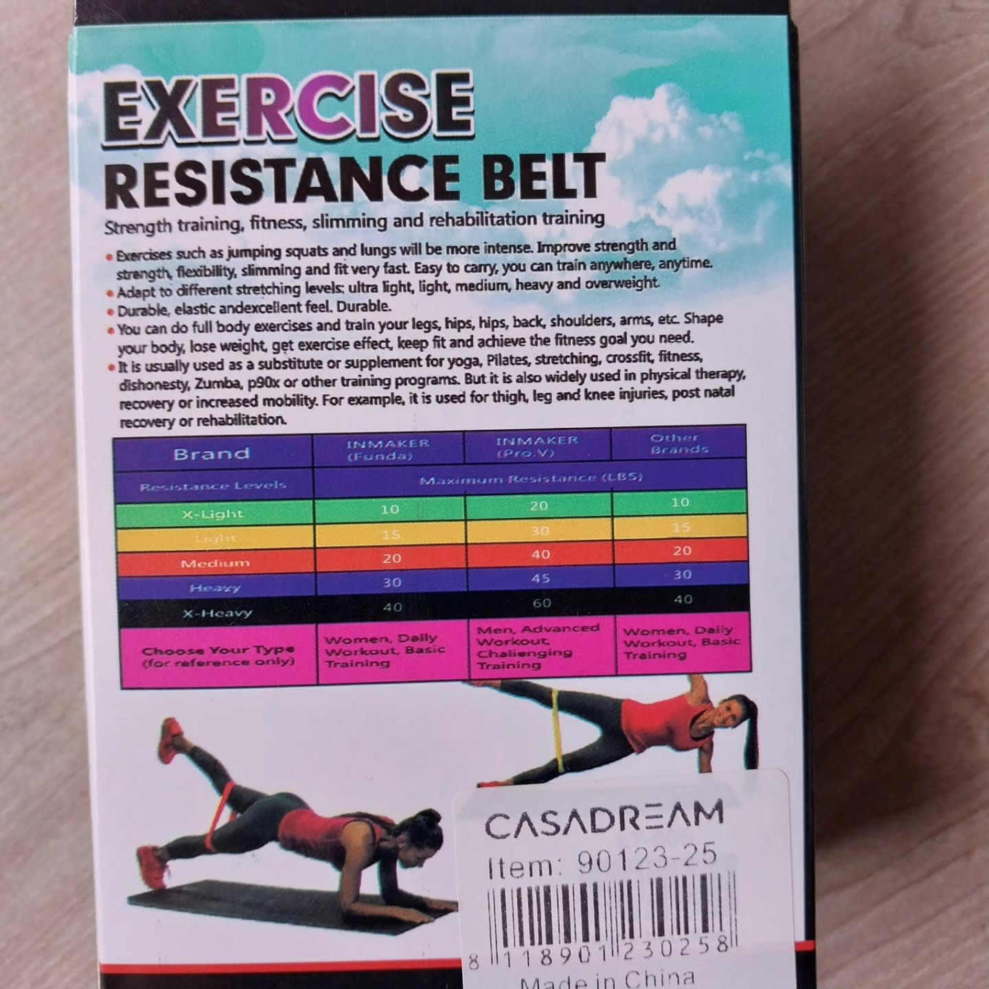 Resistance Band Exercise Straps Set of 5 - Home Gym Yoga Fitness Accessories, Heavy Duty Elastic s